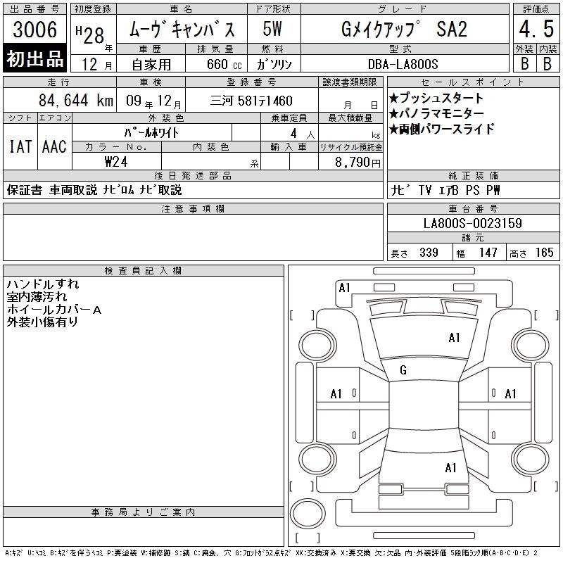 DAIHATSU MOVE CANBUS