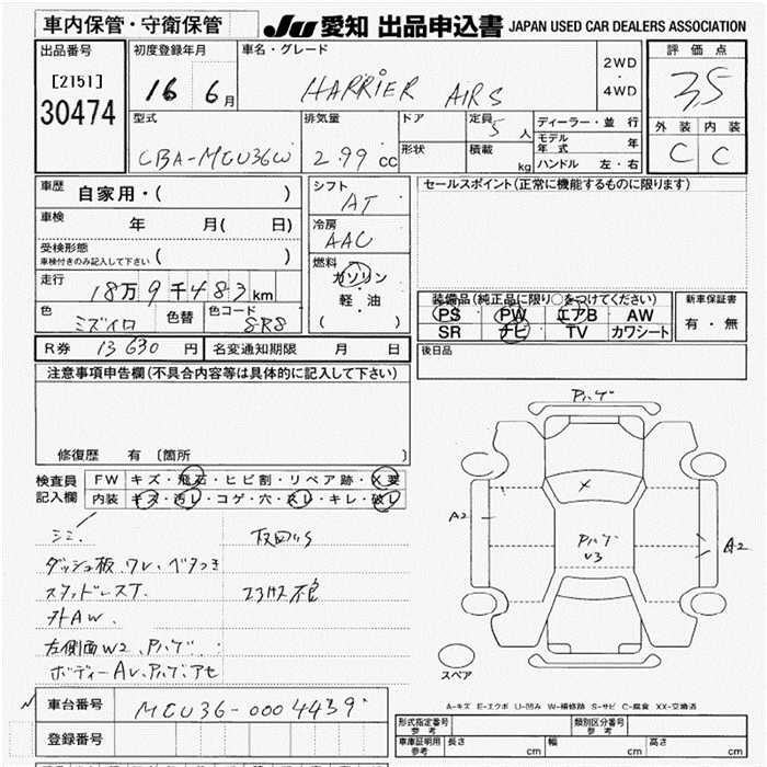 TOYOTA HARRIER