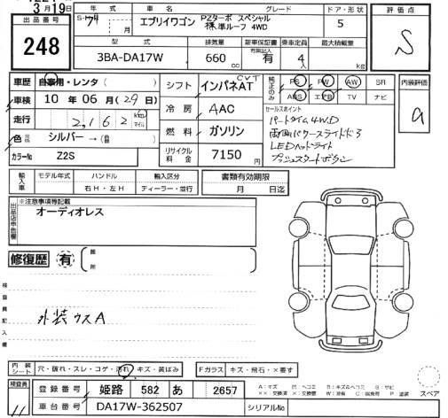 SUZUKI EVERY