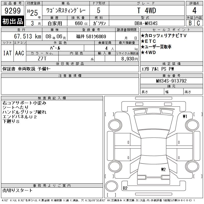 SUZUKI WAGON R