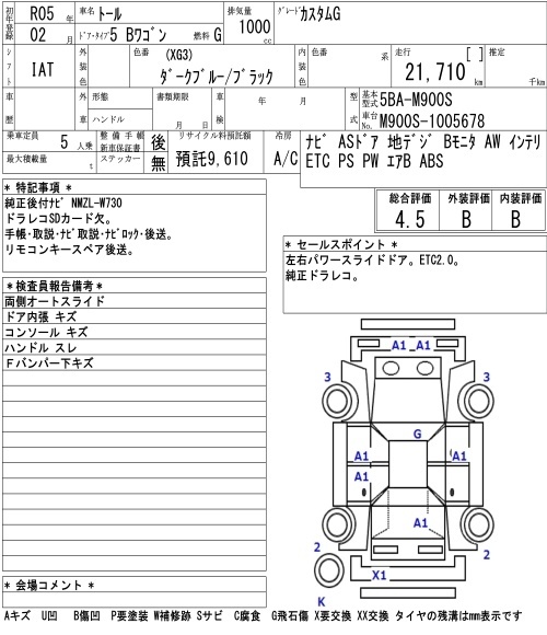 DAIHATSU THOR
