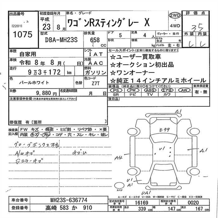 SUZUKI WAGON R