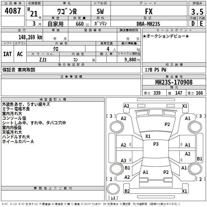 SUZUKI WAGON R