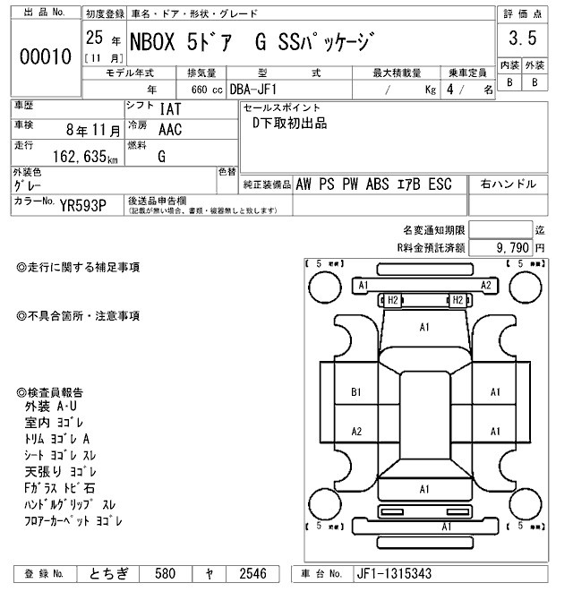 HONDA N-BOX