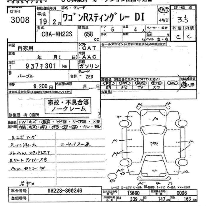 SUZUKI WAGON R