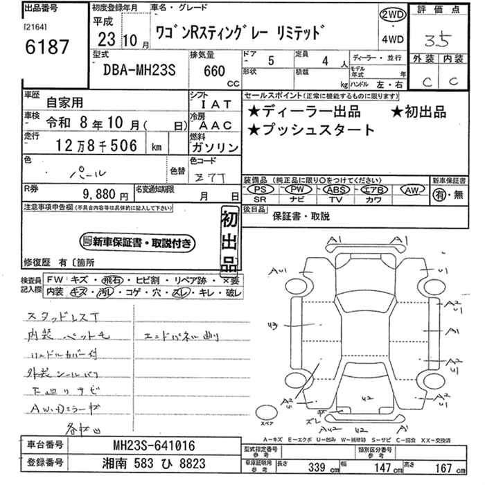 SUZUKI WAGON R
