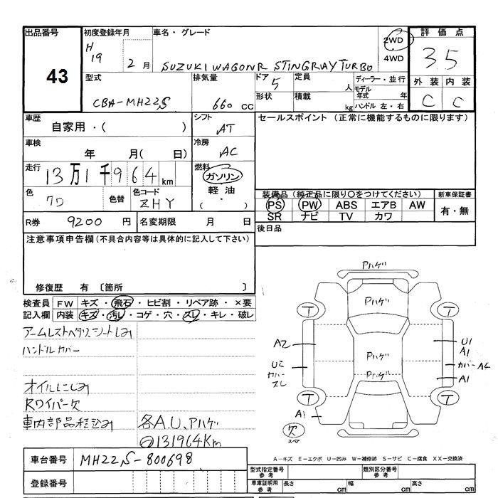 SUZUKI WAGON R