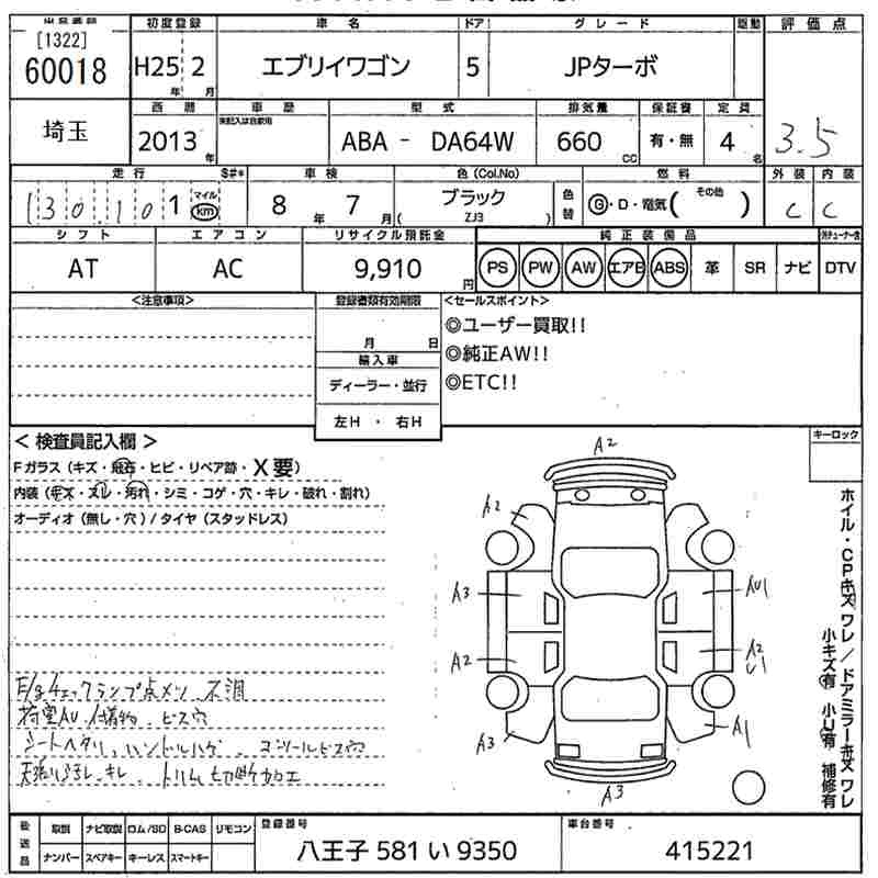 SUZUKI EVERY