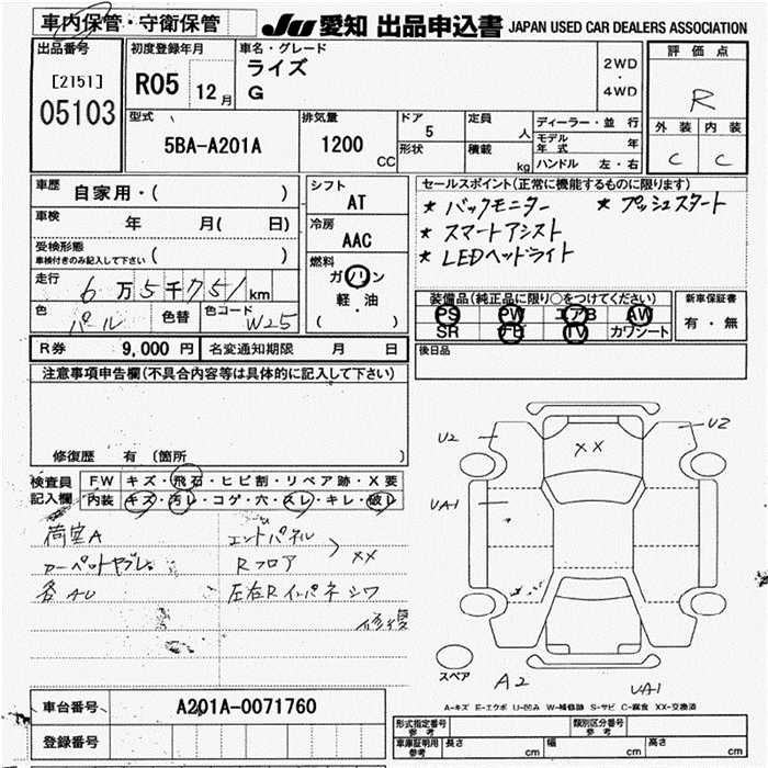 TOYOTA RAIZE