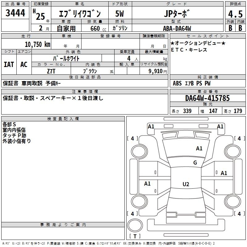 SUZUKI EVERY