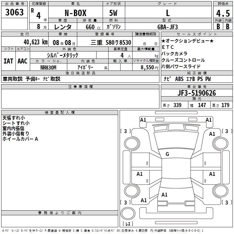 HONDA N-BOX