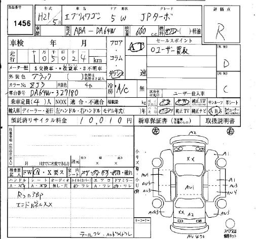 SUZUKI EVERY