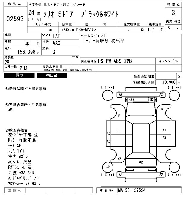 SUZUKI SOLIO