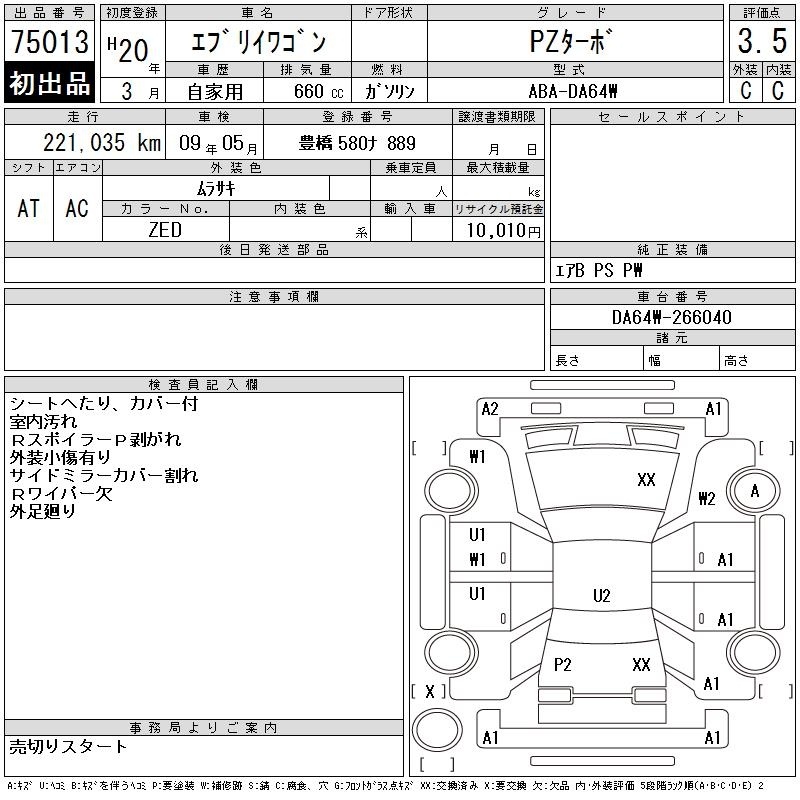 SUZUKI EVERY