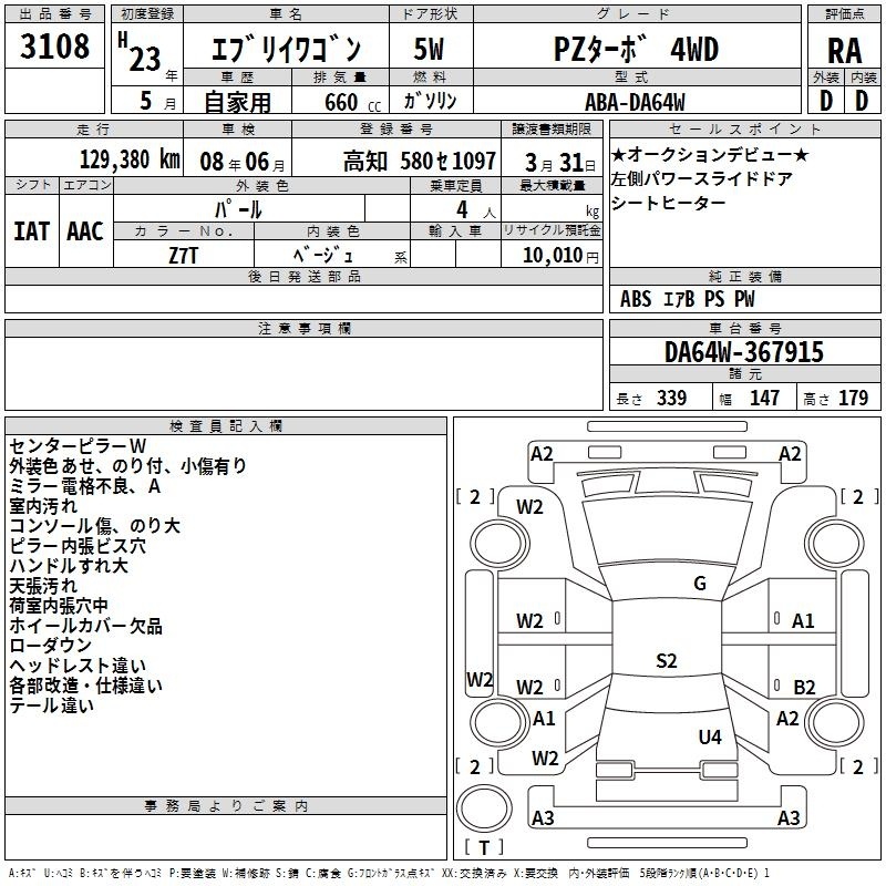 SUZUKI EVERY
