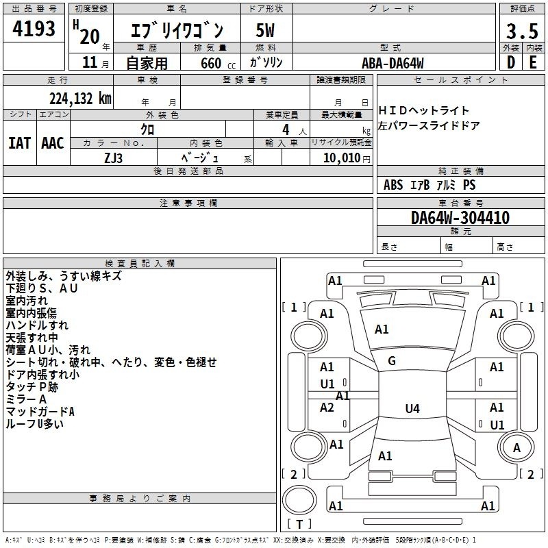 SUZUKI EVERY