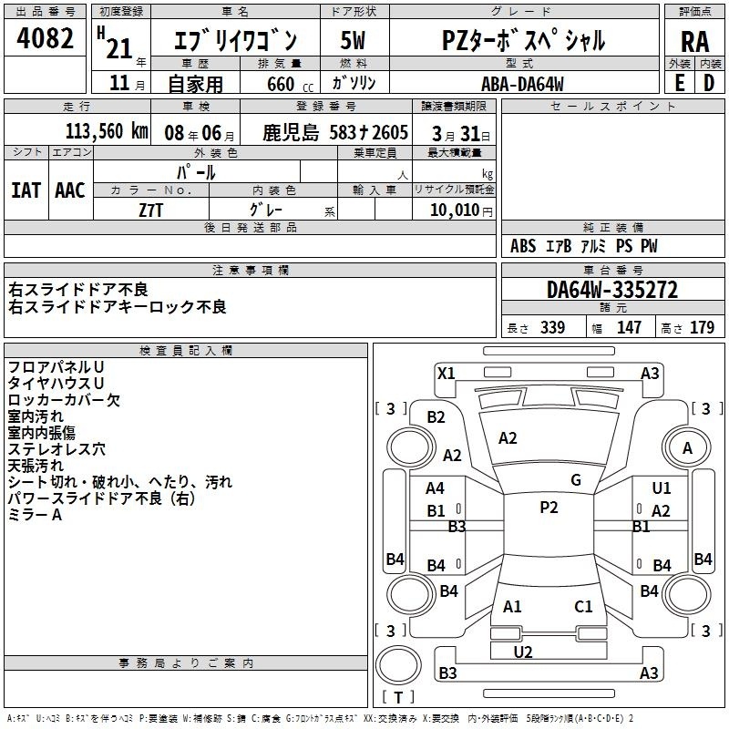SUZUKI EVERY