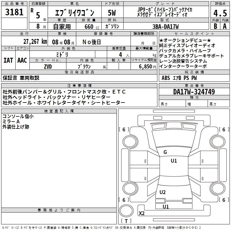 SUZUKI EVERY