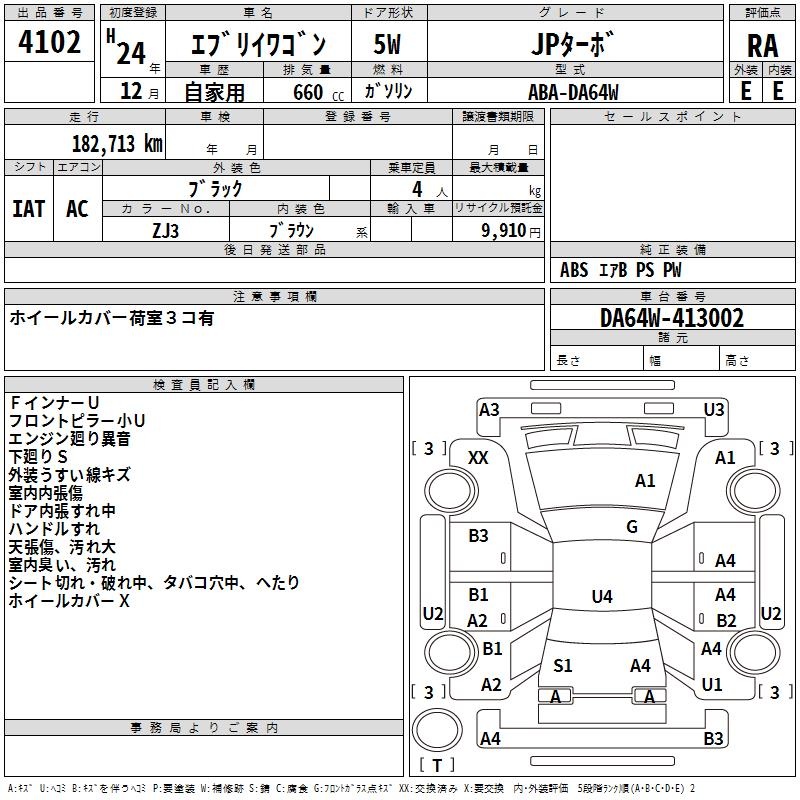 SUZUKI EVERY