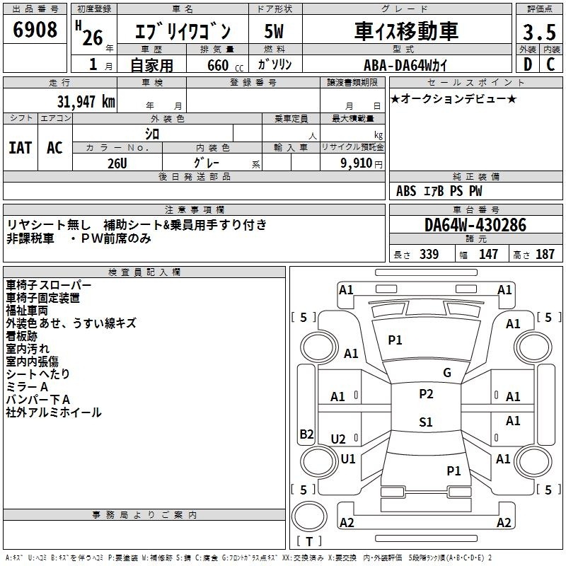 SUZUKI EVERY