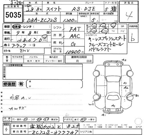 SUZUKI SWIFT