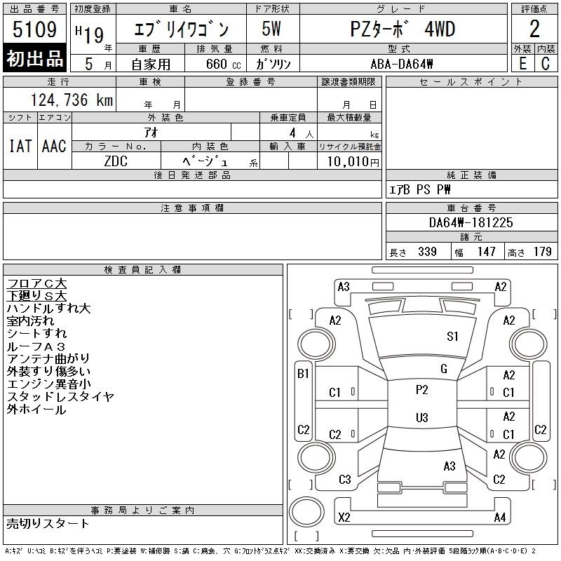 SUZUKI EVERY