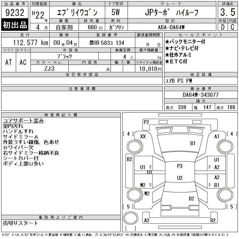SUZUKI EVERY