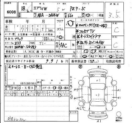 SUZUKI EVERY