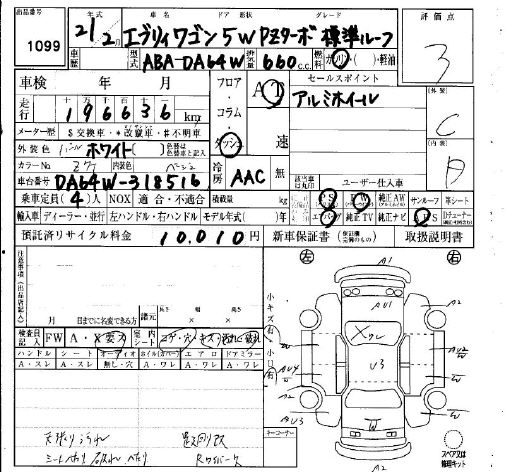 SUZUKI EVERY