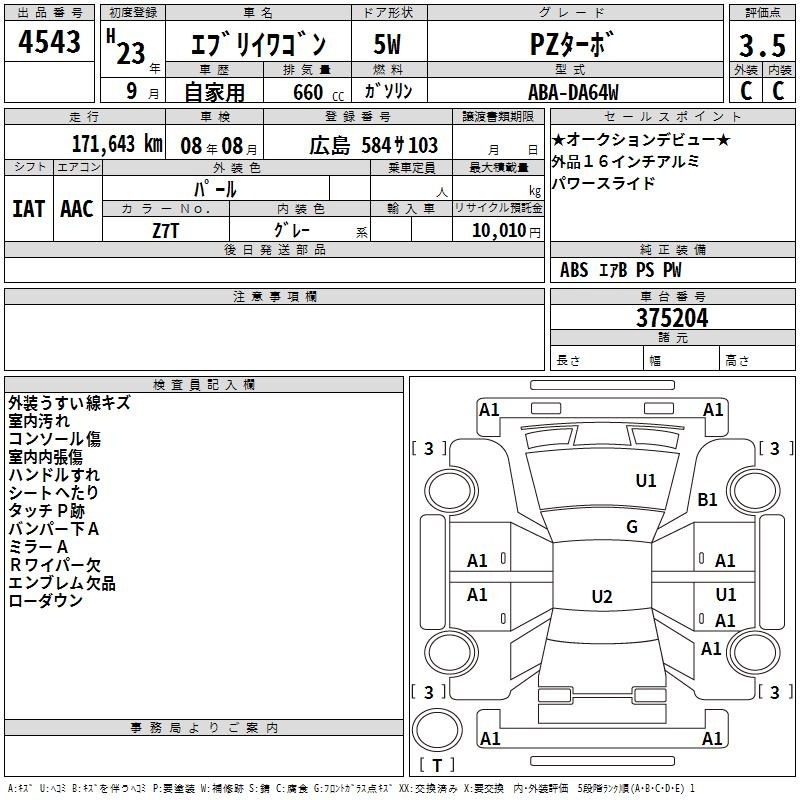 SUZUKI EVERY