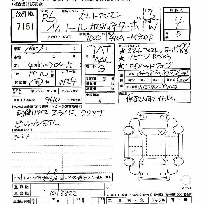 DAIHATSU THOR