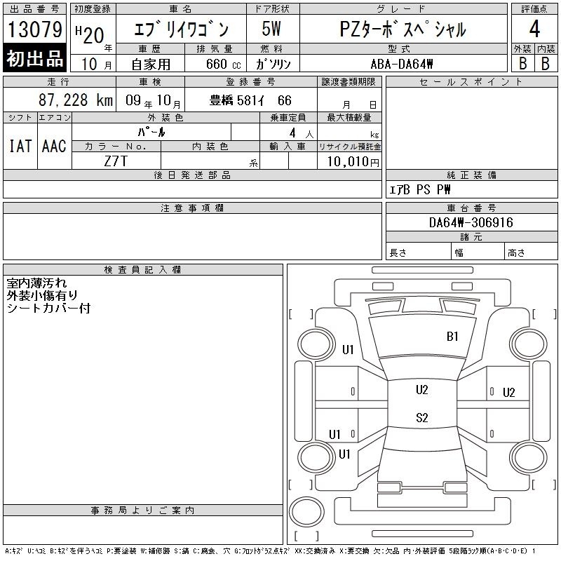 SUZUKI EVERY