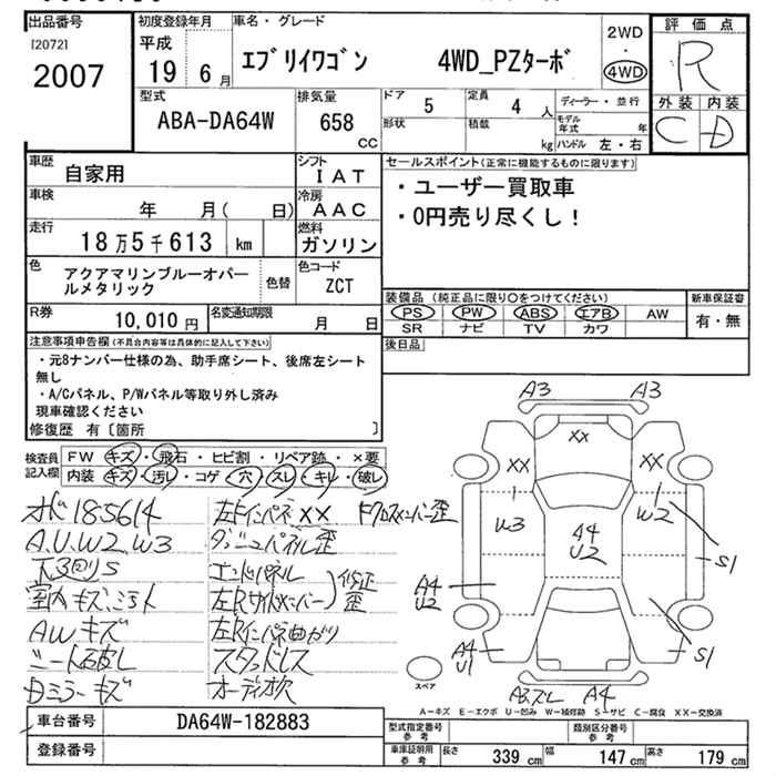 SUZUKI EVERY