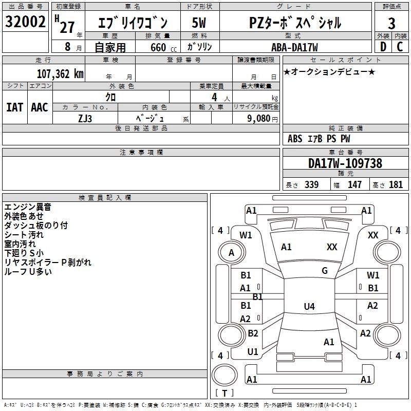 SUZUKI EVERY