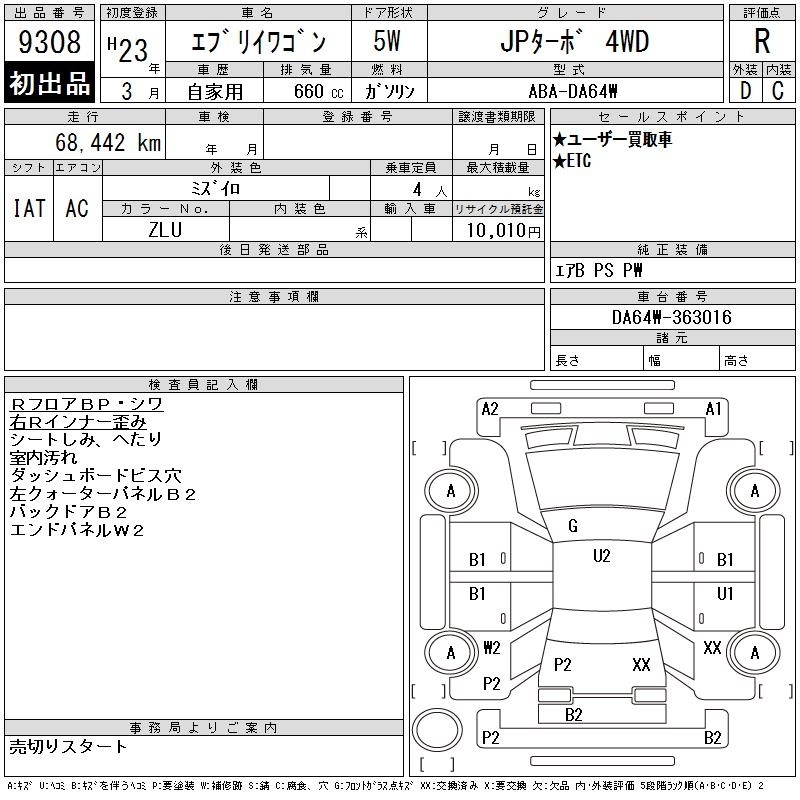 SUZUKI EVERY