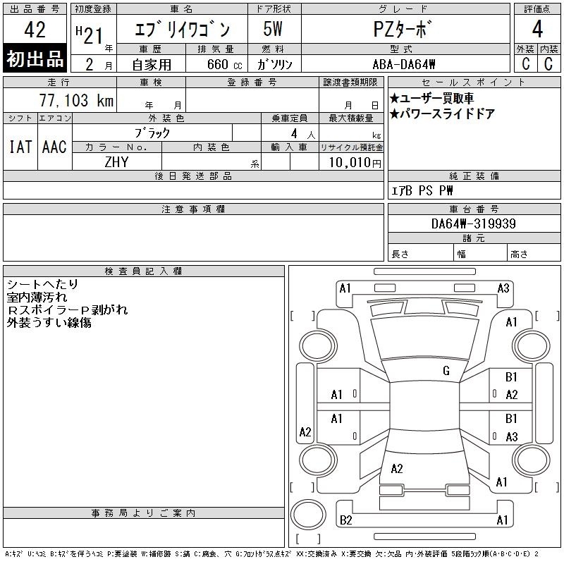 SUZUKI EVERY