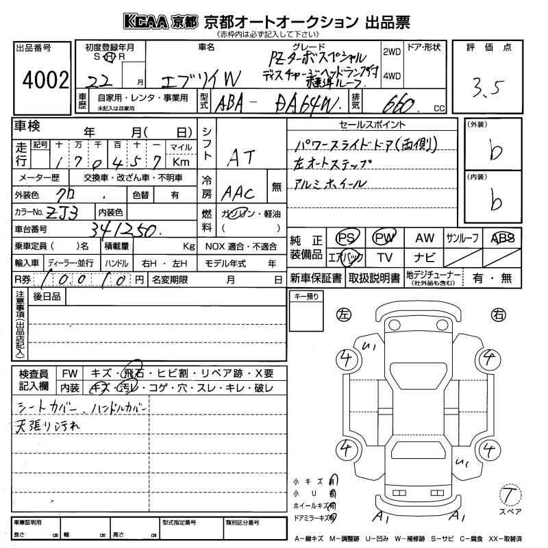 SUZUKI EVERY