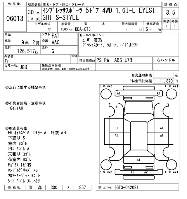 SUBARU XV