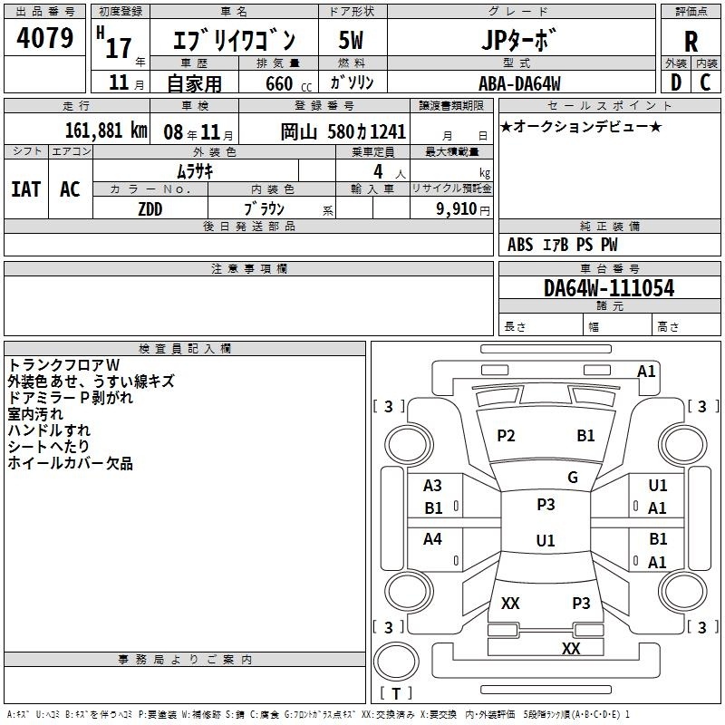 SUZUKI EVERY