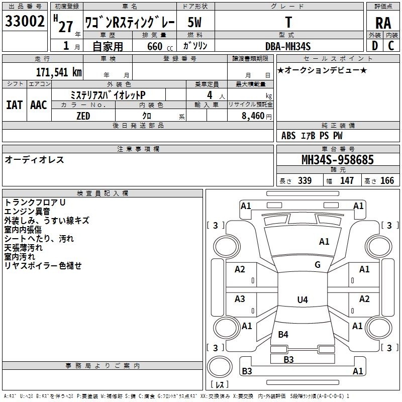 SUZUKI WAGON R