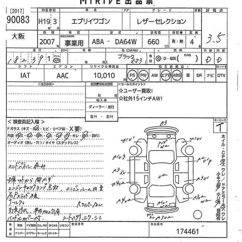 SUZUKI EVERY