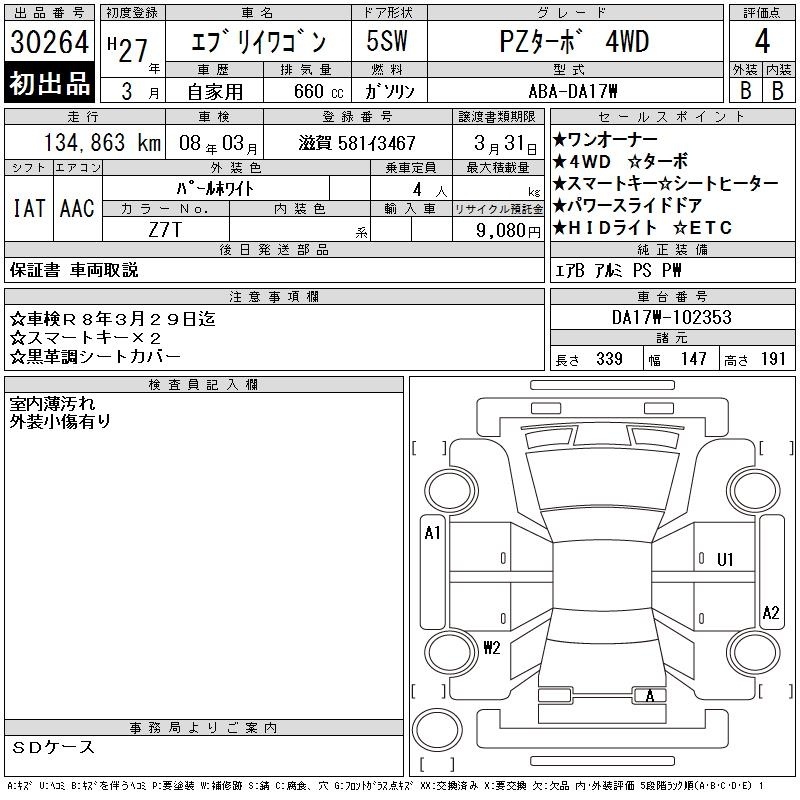 SUZUKI EVERY
