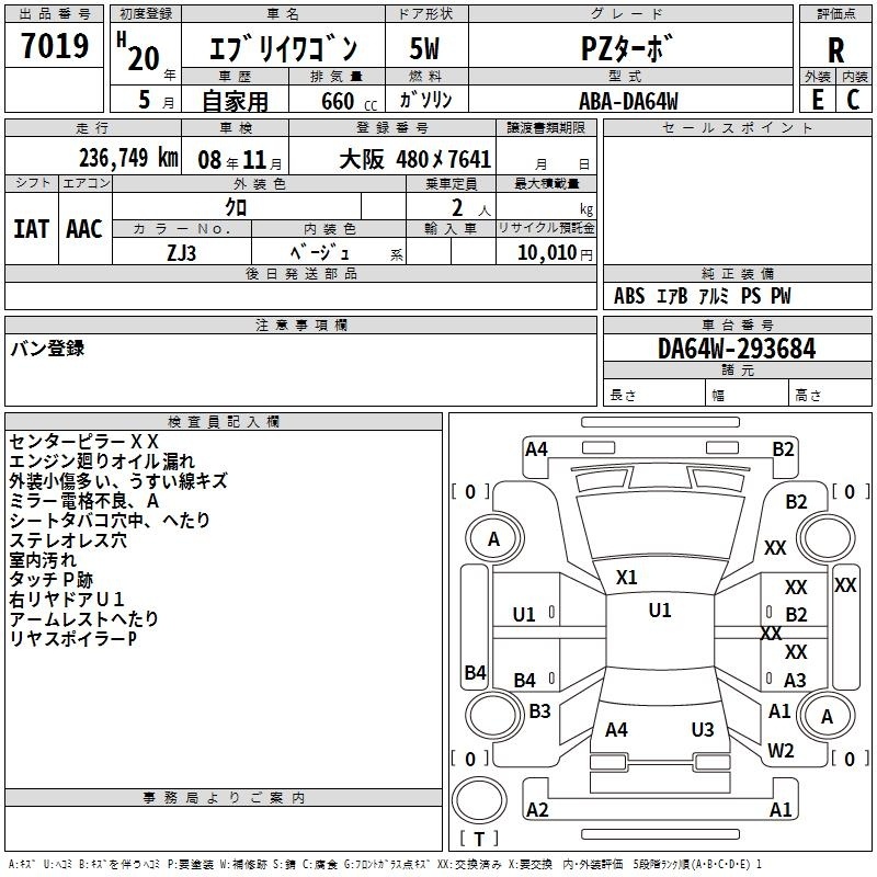 SUZUKI EVERY