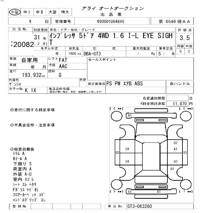 SUBARU IMPREZA