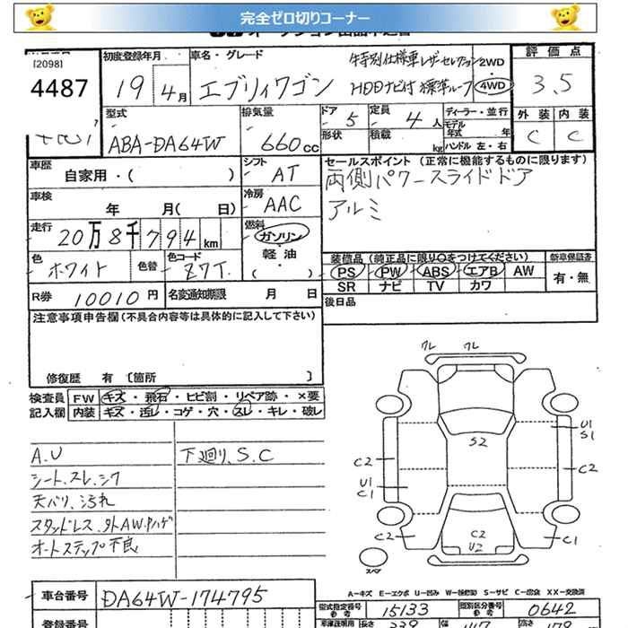 SUZUKI EVERY