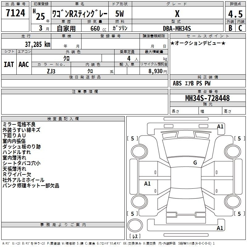 SUZUKI WAGON R
