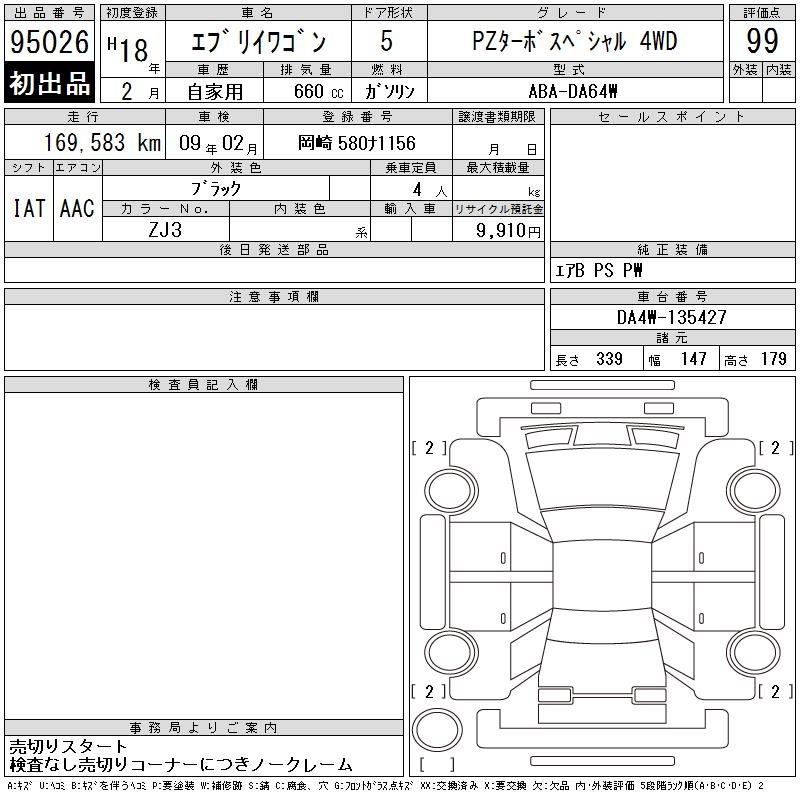 SUZUKI EVERY