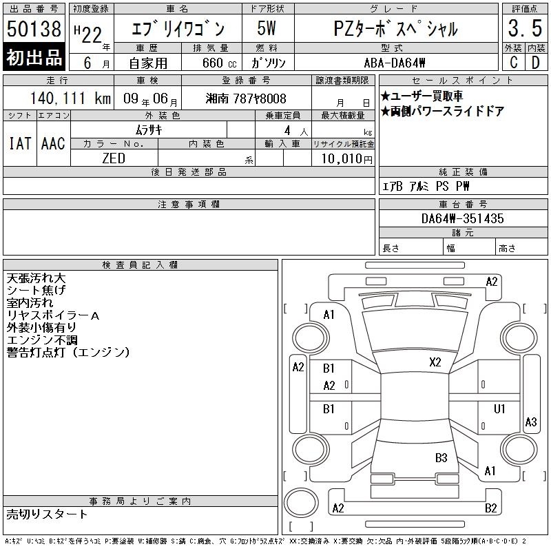 SUZUKI EVERY