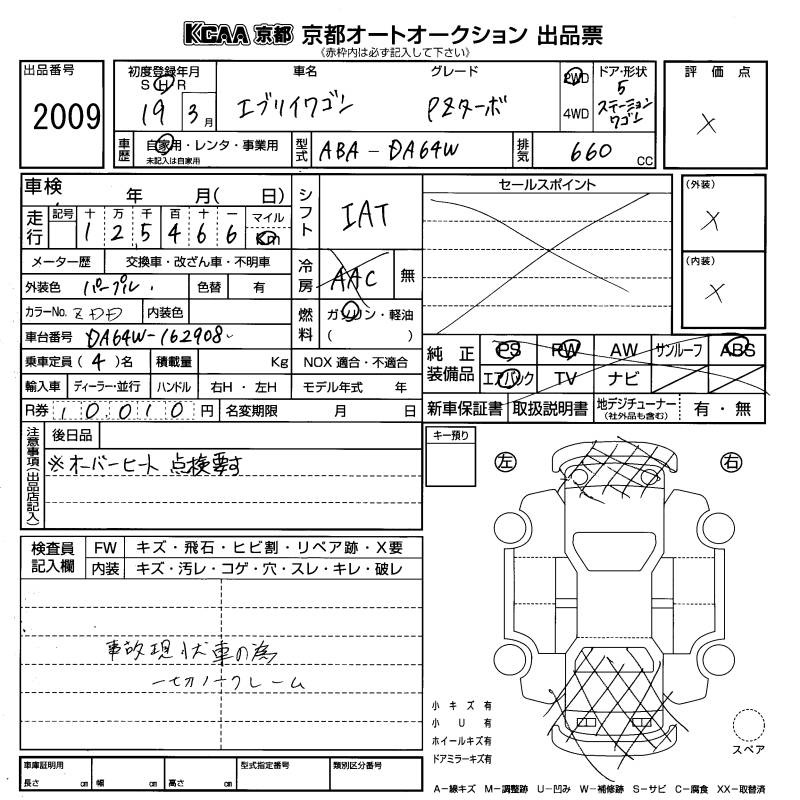 SUZUKI EVERY