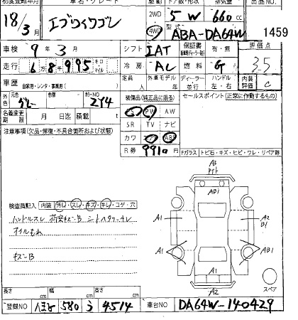 SUZUKI EVERY